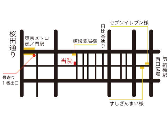 長尾 紀代子 院長