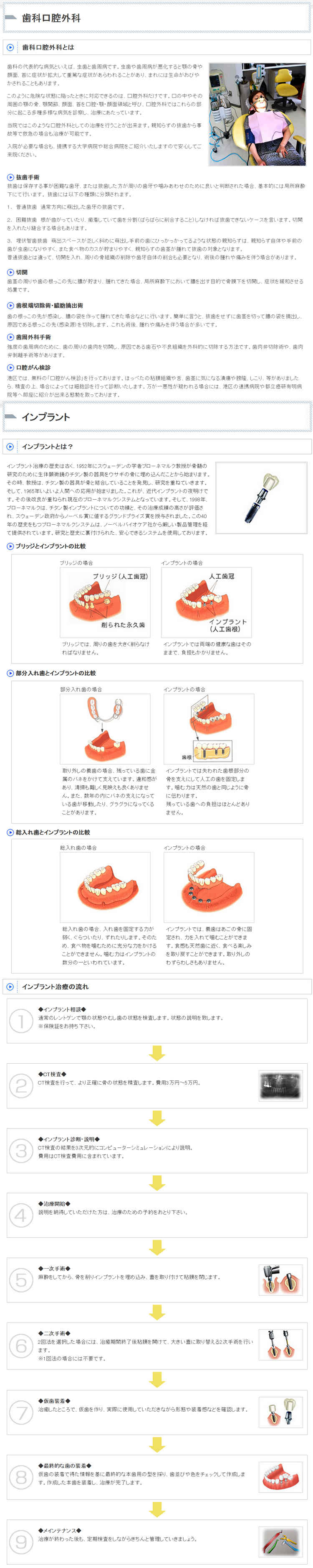 青山歯科医院のお知らせ内容