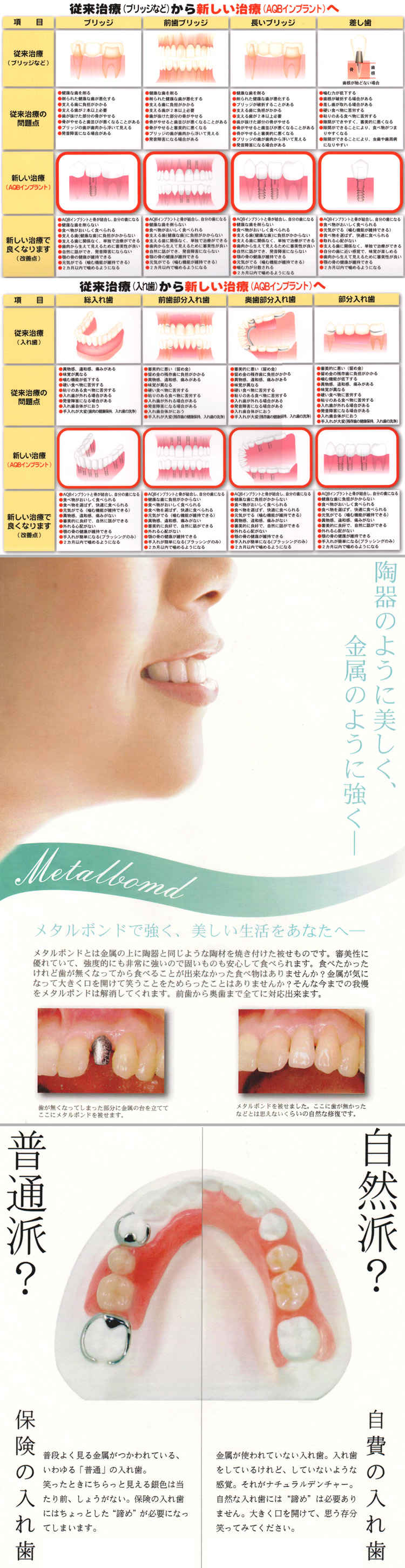 はやしべ歯科医院のお知らせ内容