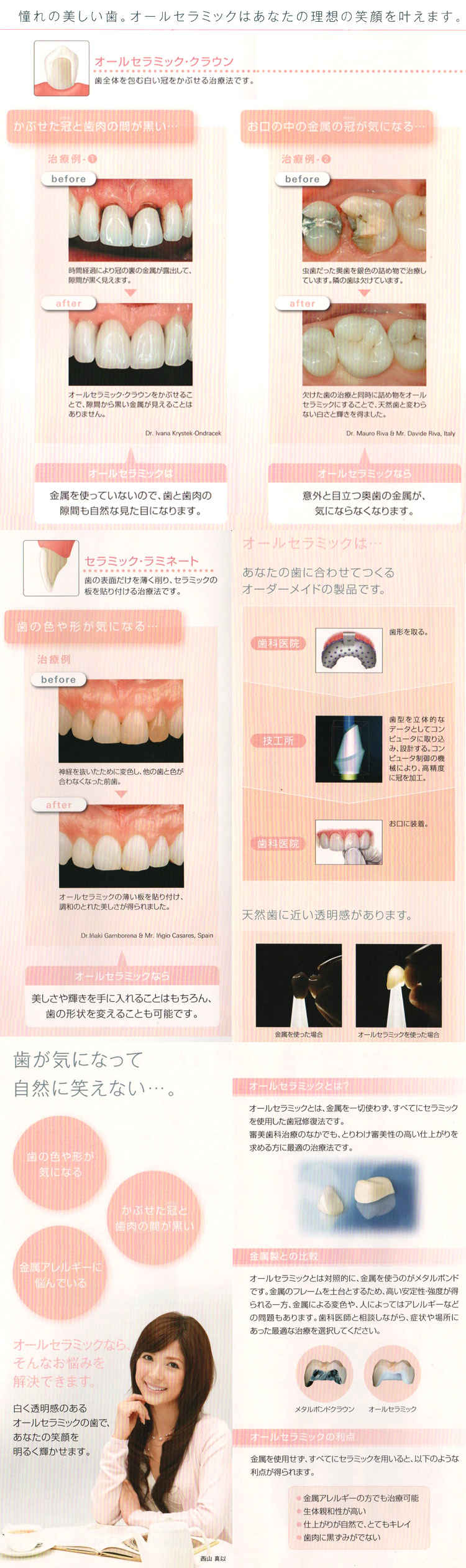 いかわ歯科医院のお知らせ内容