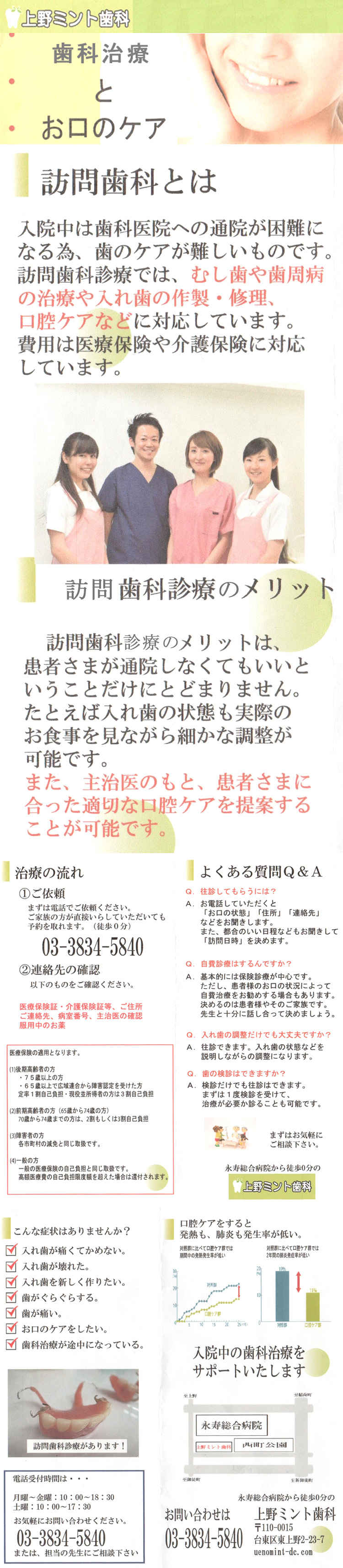 上野ミント歯科のお知らせ内容