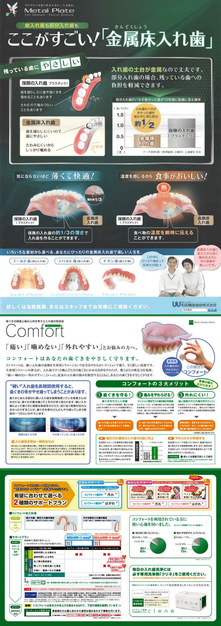 もりや歯科医院のお知らせ内容