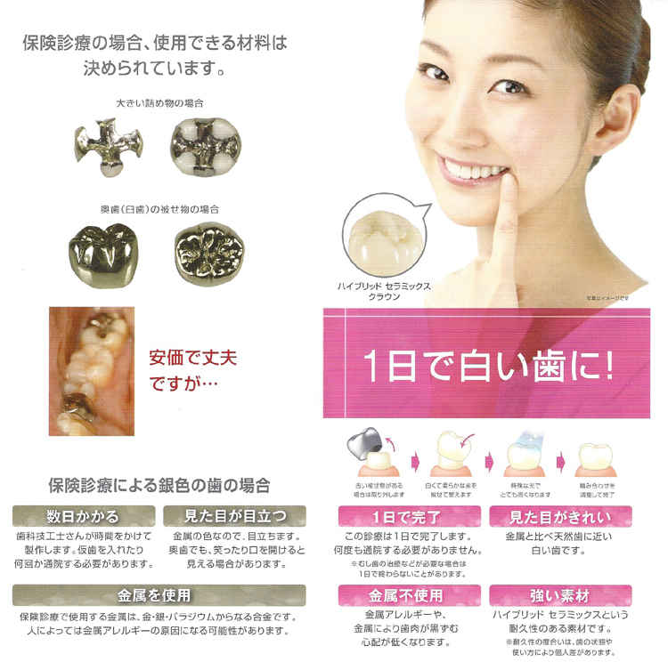 石神井ほんだ歯科医院のお知らせ内容