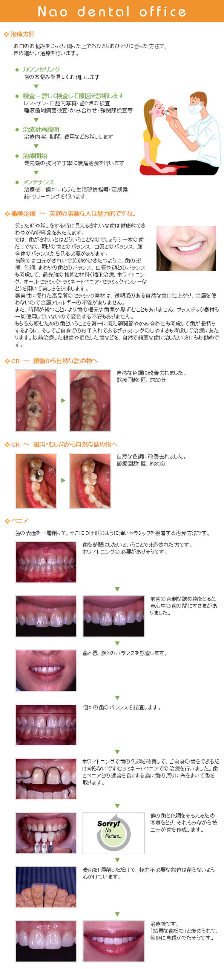 ナオデンタルオフィスのお知らせ内容