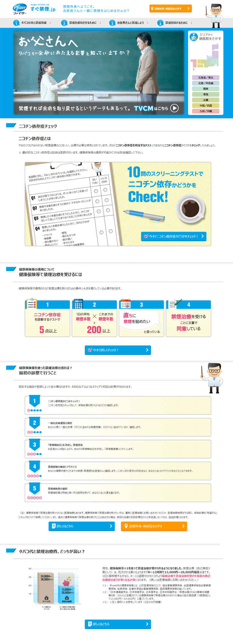 はやしクリニックのお知らせ内容