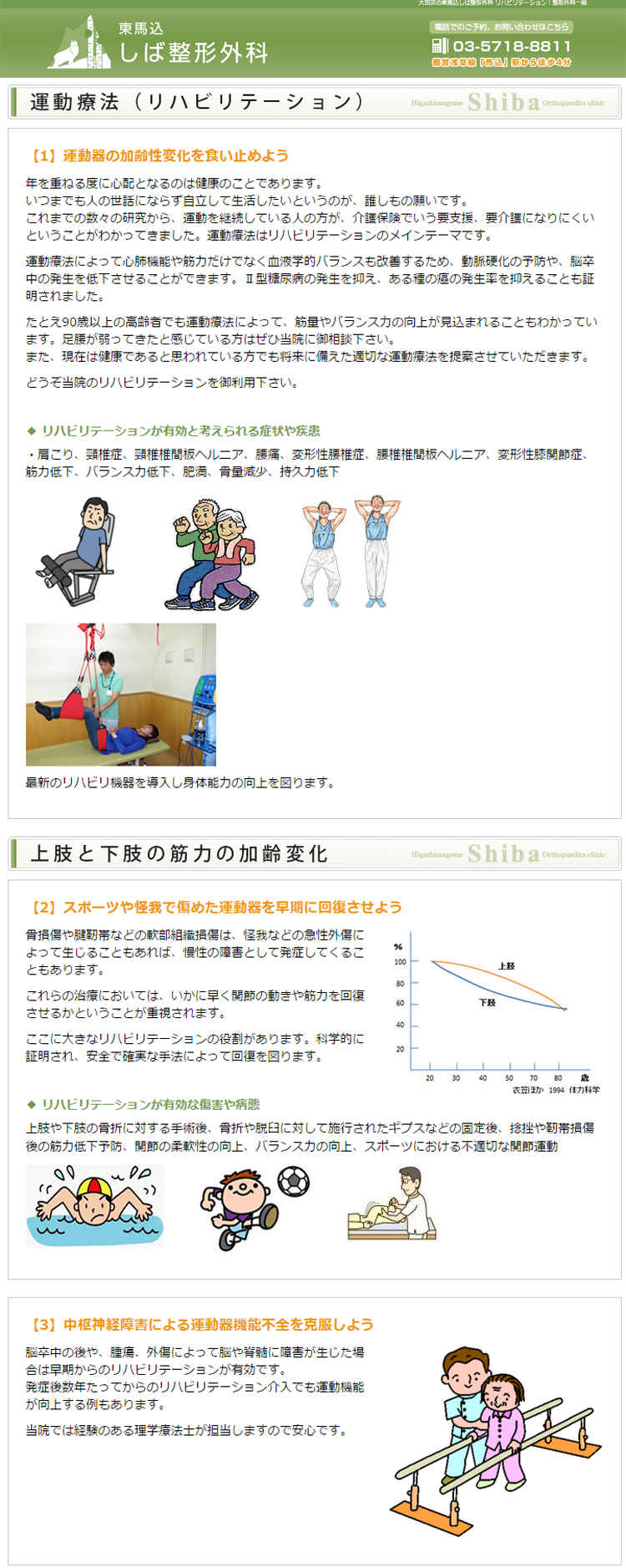 東馬込しば整形外科のお知らせ内容