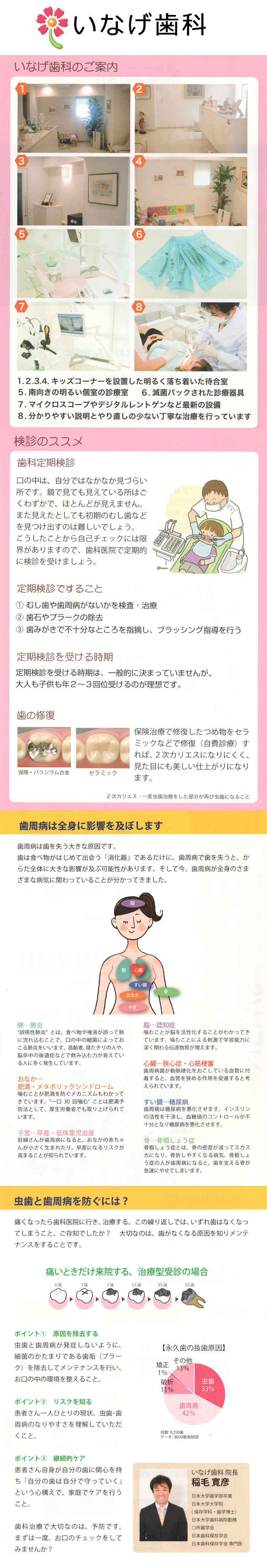 いなげ歯科のお知らせ内容