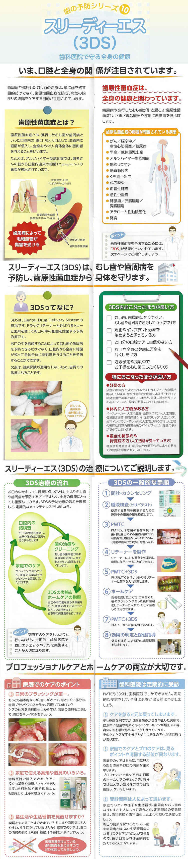 宮崎歯科のお知らせ内容