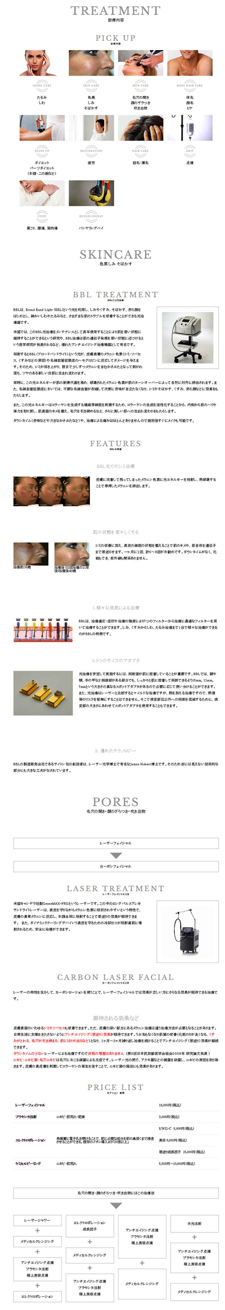 恵比寿医院のお知らせ内容