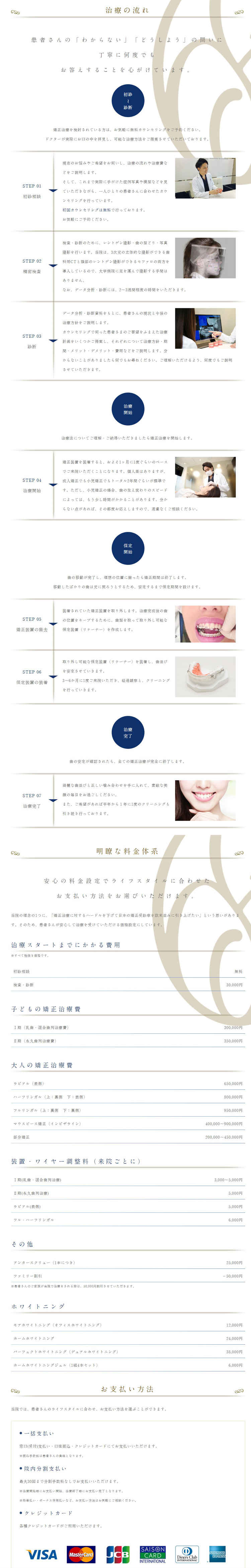 葛西モア矯正歯科のお知らせ内容