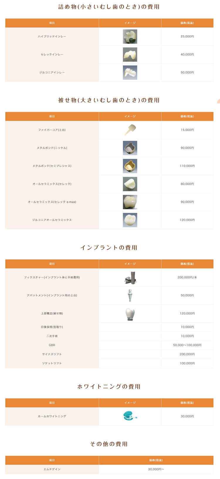 はやしだ歯科のお知らせ内容