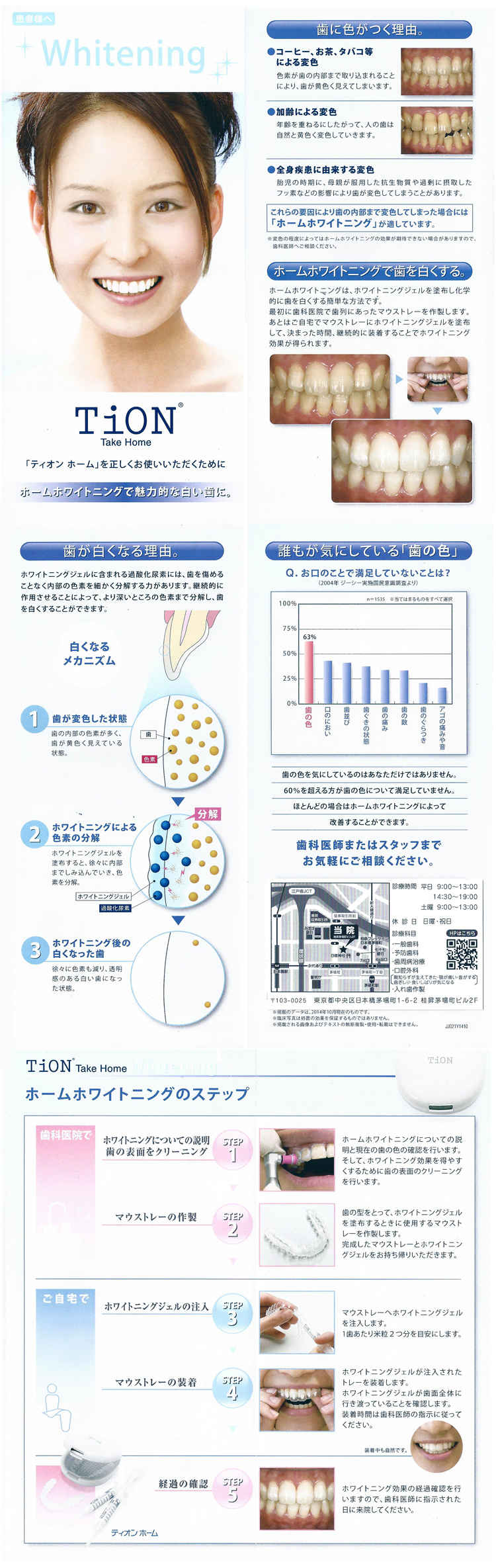 くどう歯科のお知らせ内容