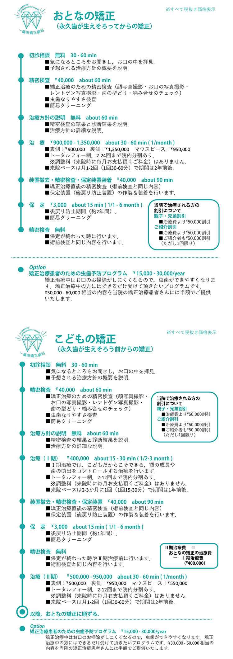 一番町矯正歯科 DENTAL CLINICのお知らせ内容