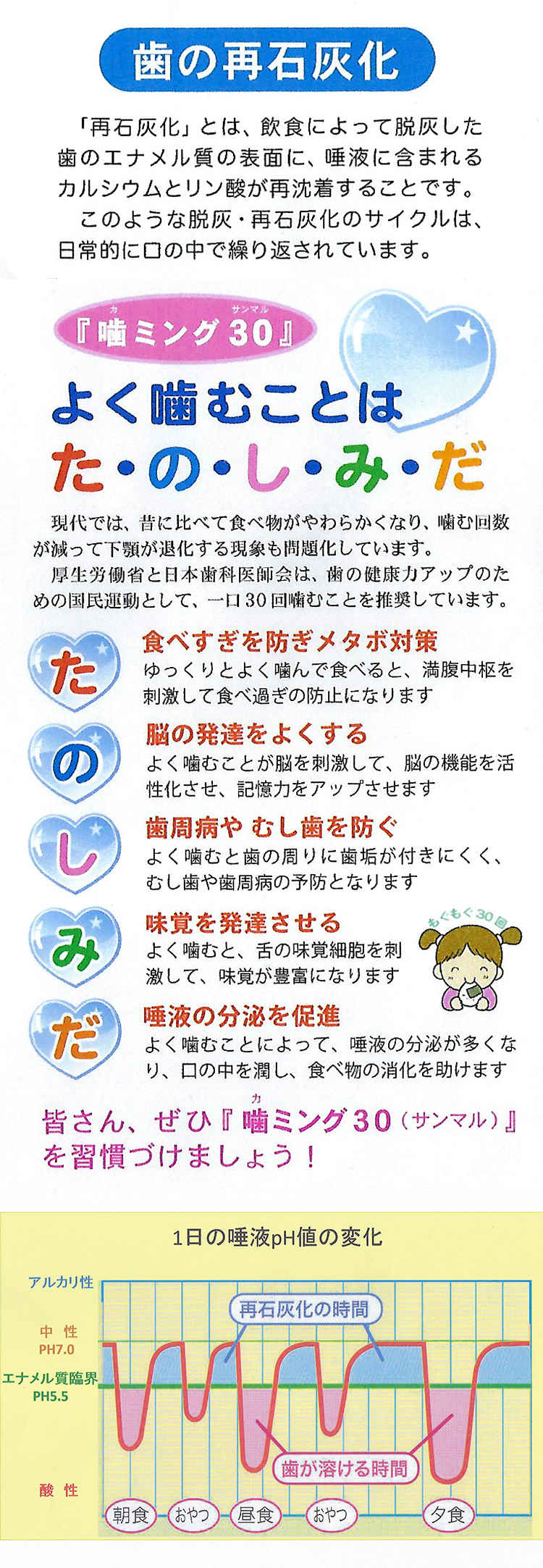 腰原歯科クリニックのお知らせ内容