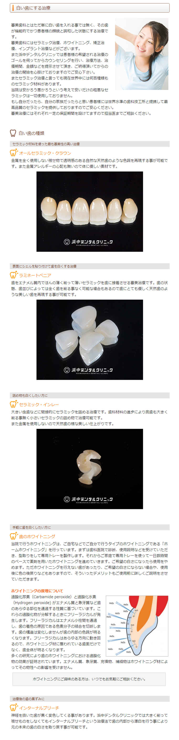 浜中デンタルクリニックのお知らせ内容