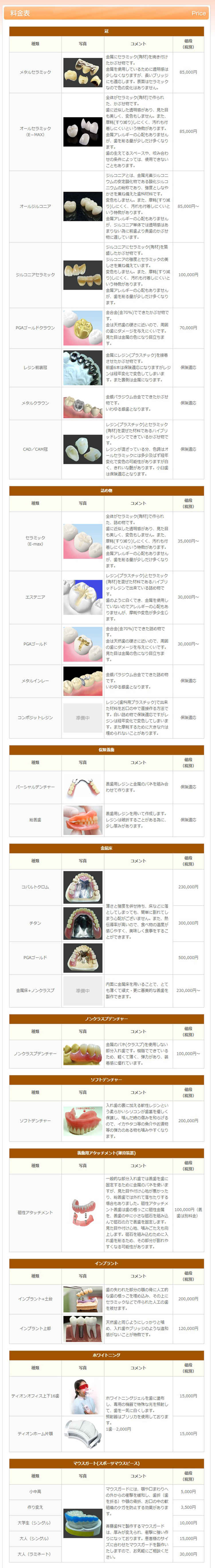 斉藤歯科医院のお知らせ内容