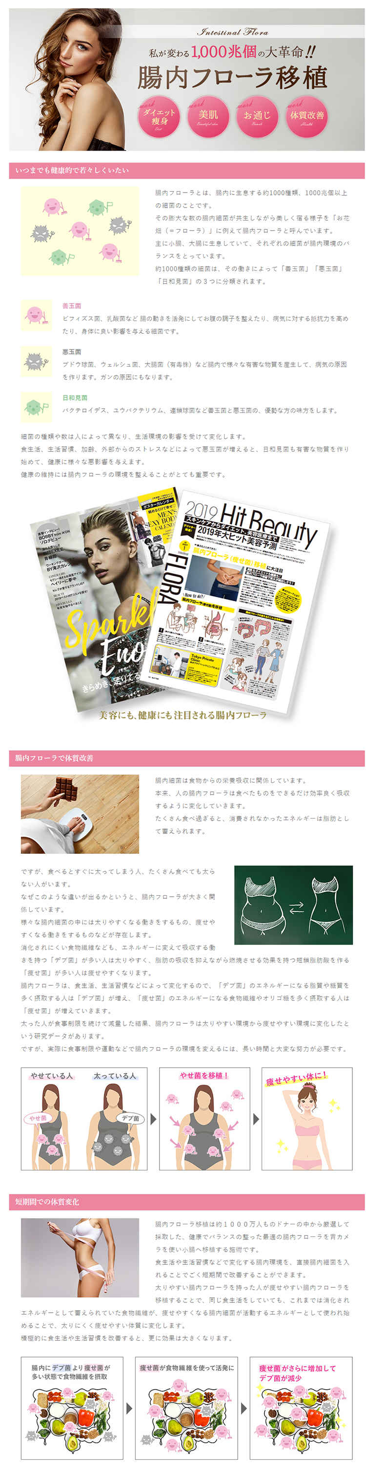 LETICIA CLINIC（レティシアクリニック）のお知らせ内容