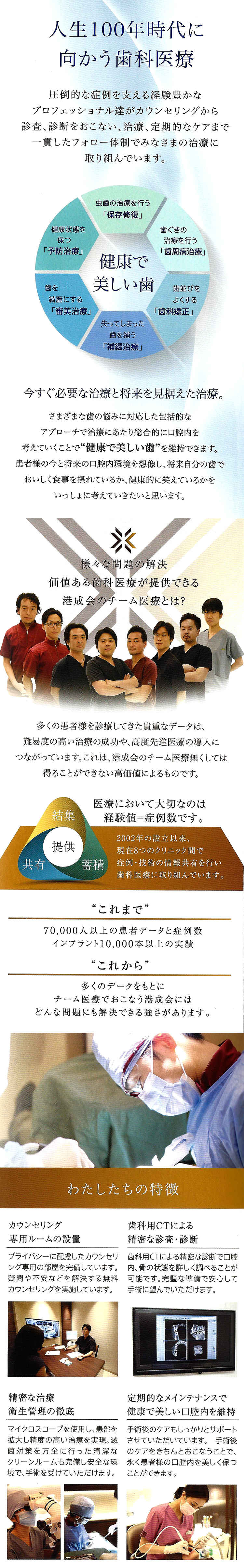 京橋 銀座みらい歯科のお知らせ内容