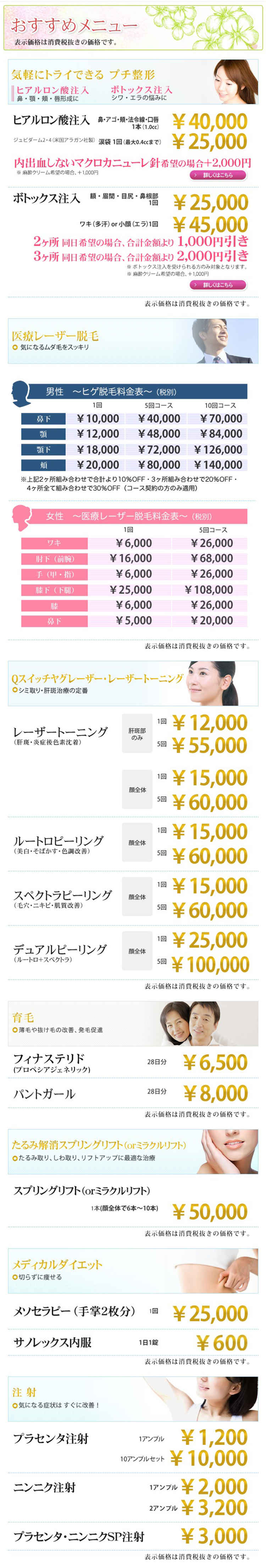 虎ノ門皮フ科形成外科のお知らせ内容