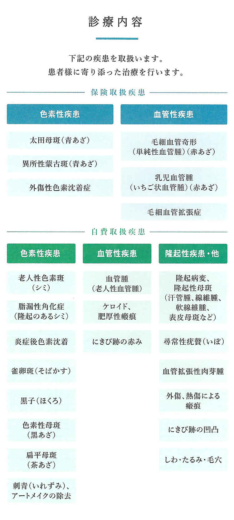 新橋汐留小林クリニックのお知らせ内容