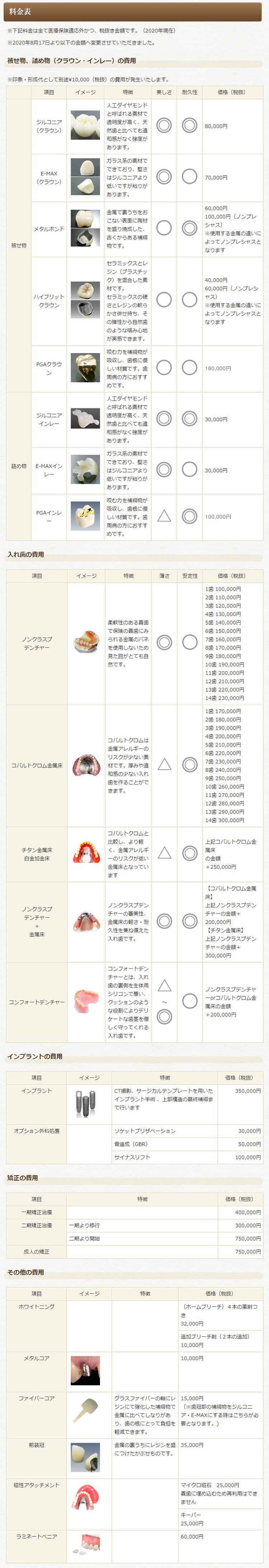 成増北口通り歯科のお知らせ内容