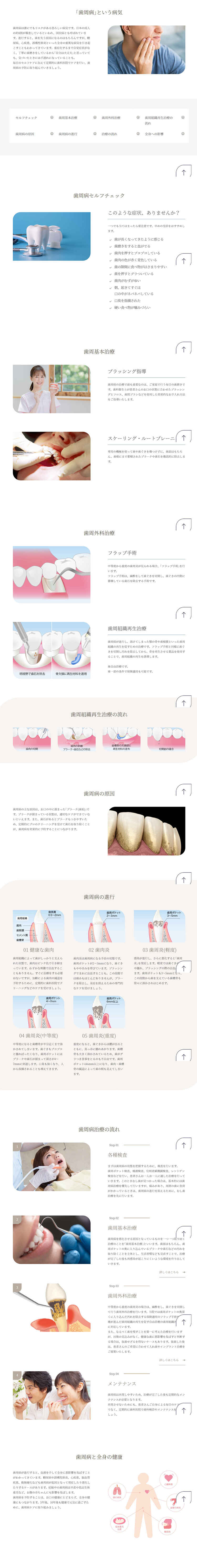狛江はやかわ歯科のお知らせ内容