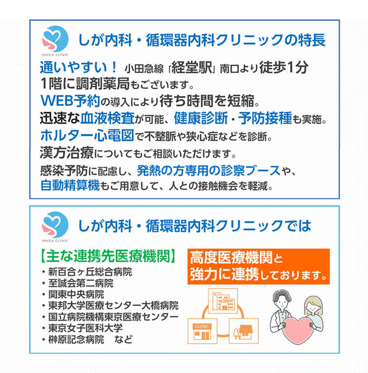 しが内科・循環器内科クリニックのお知らせ内容