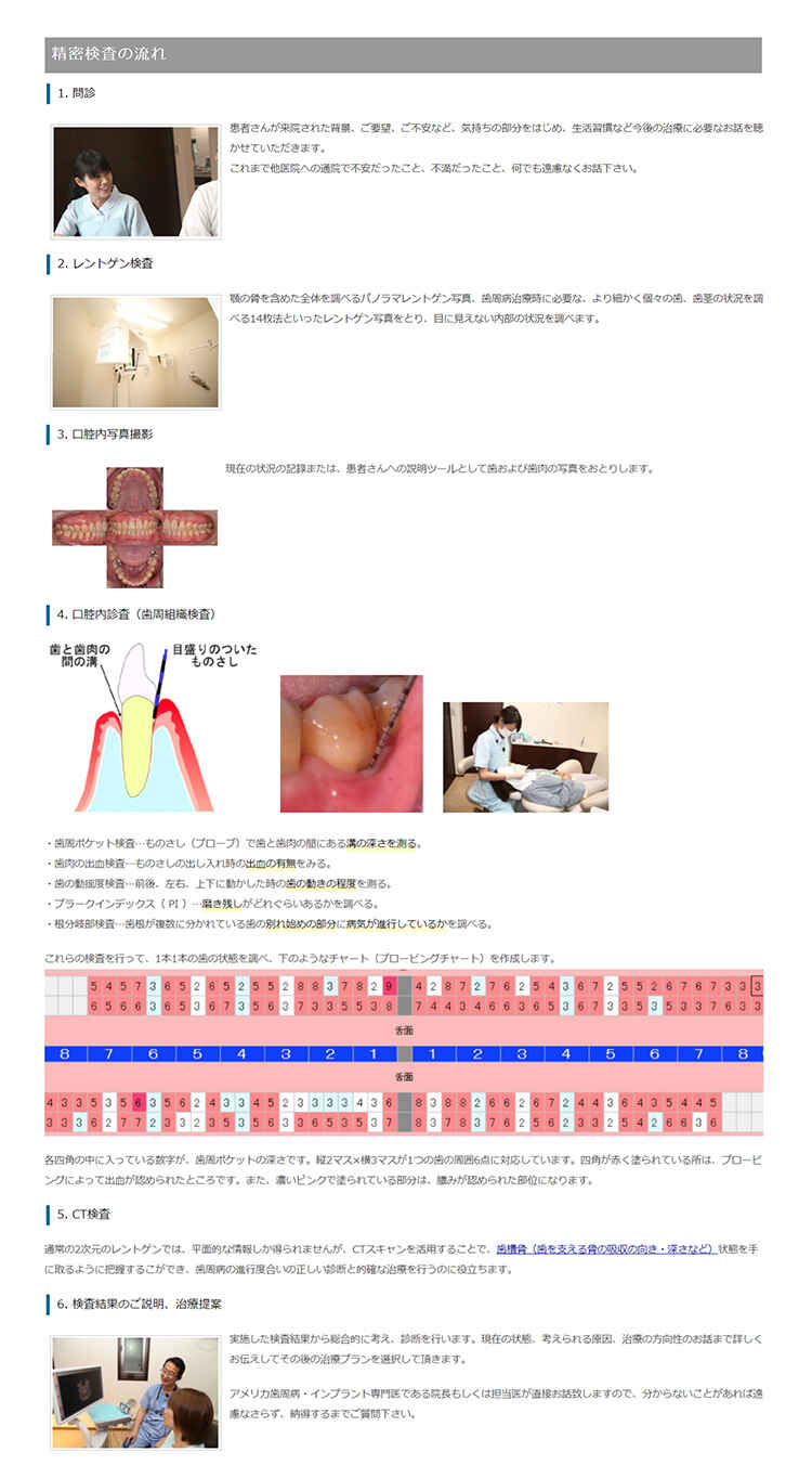 清水歯科クリニックのお知らせ内容