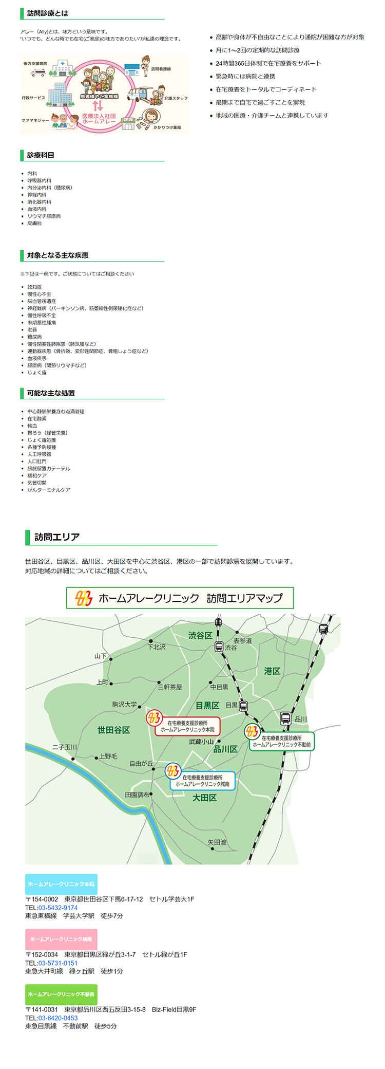 ホームアレークリニック不動前のお知らせ内容