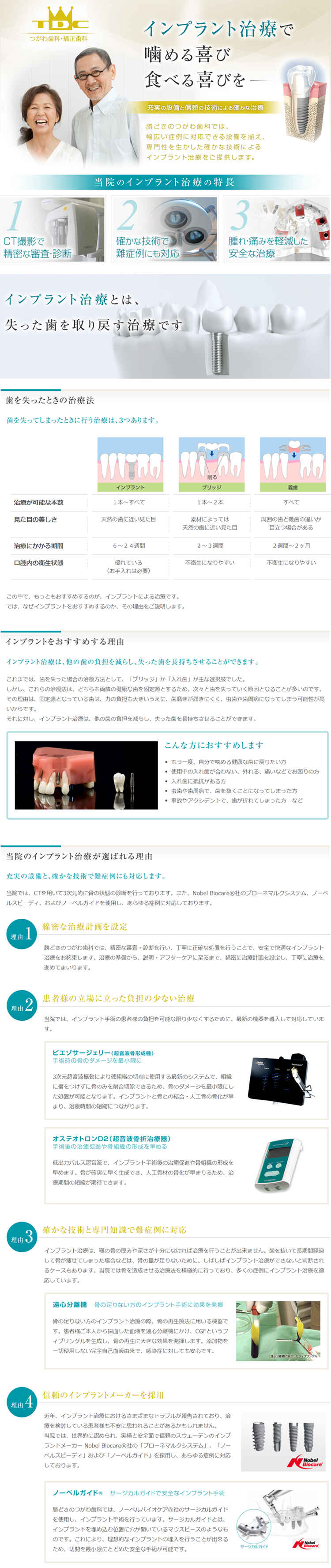 つがわ歯科・矯正歯科のお知らせ内容