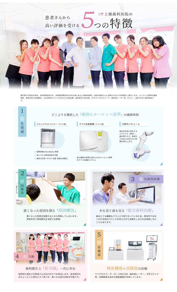 上條歯科医院のお知らせ内容