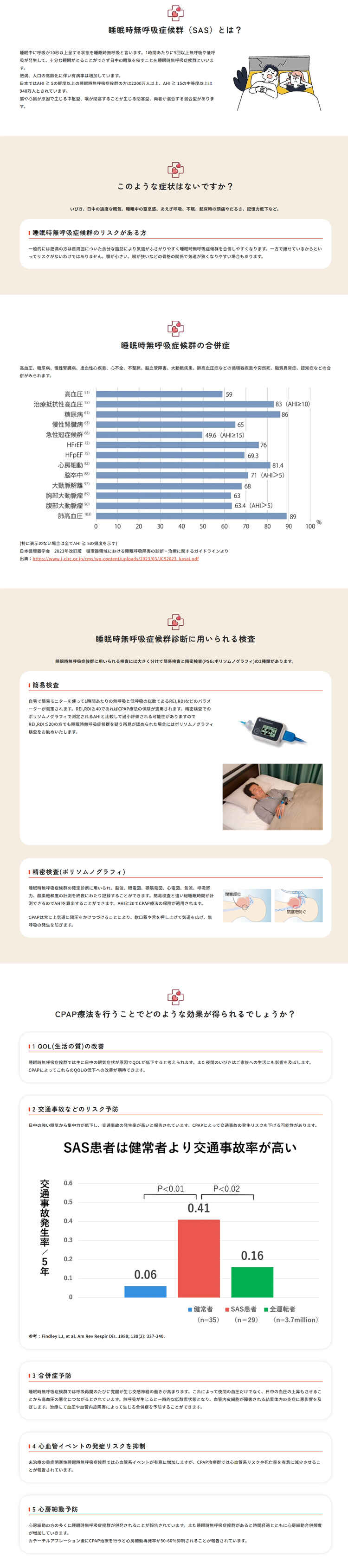 久我山ハートクリニックのお知らせ内容