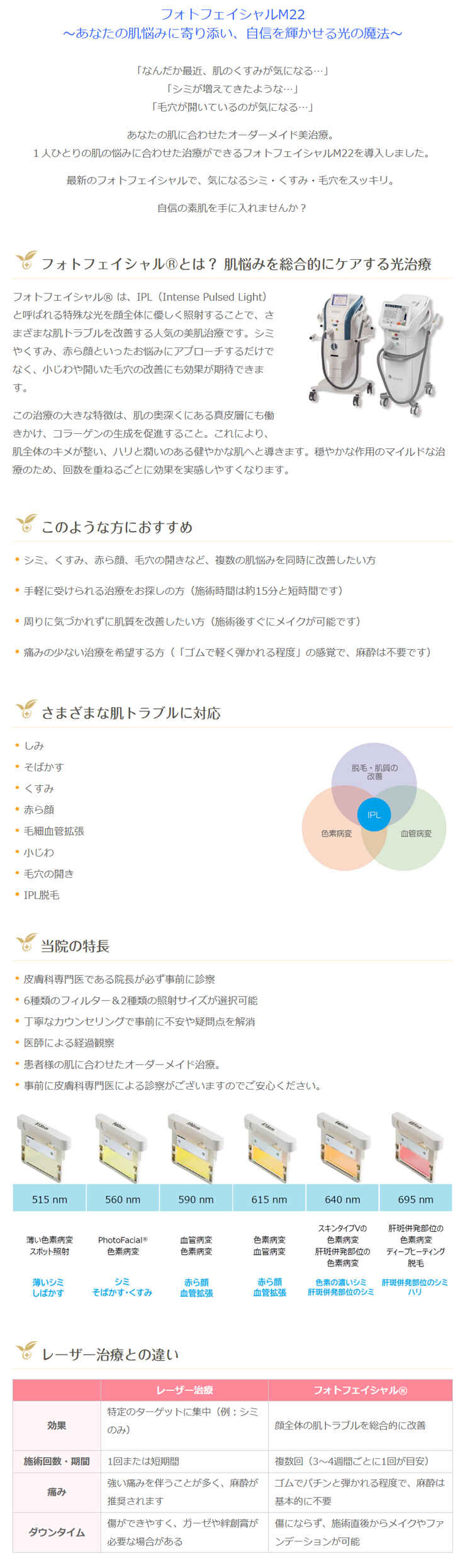 平井皮膚科クリニックのお知らせ内容