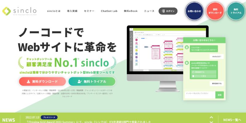 sinclo