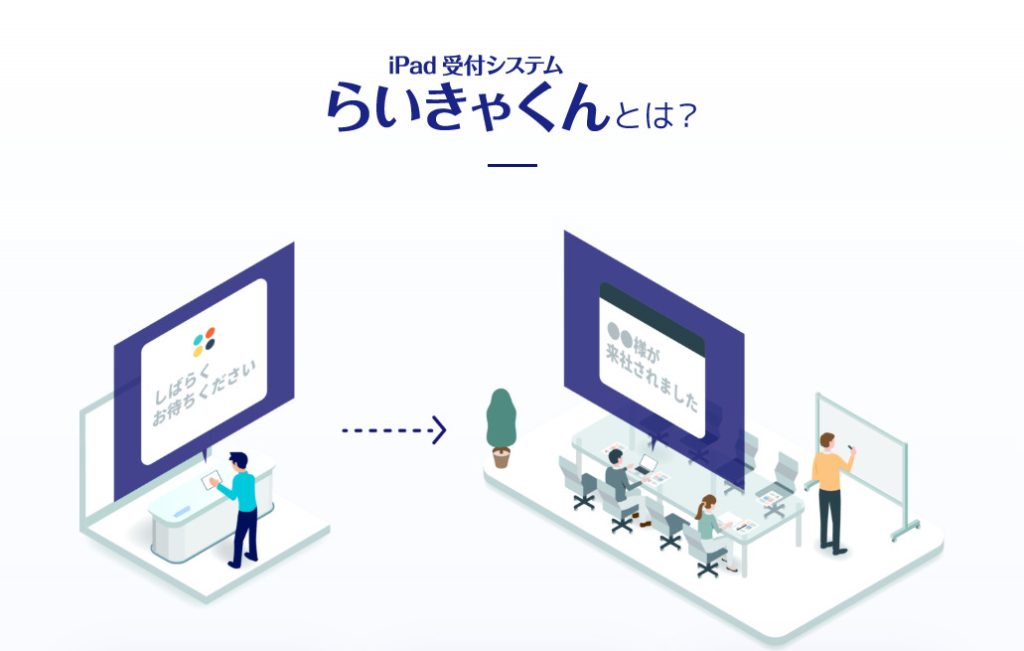 iPadらいきゃくん