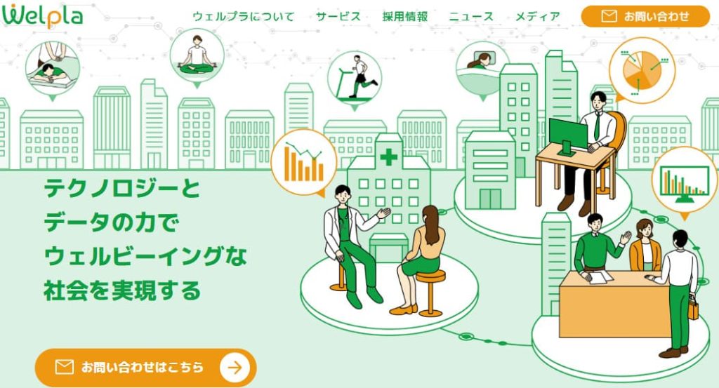 ウェルプラ　StressCheck For Hospital