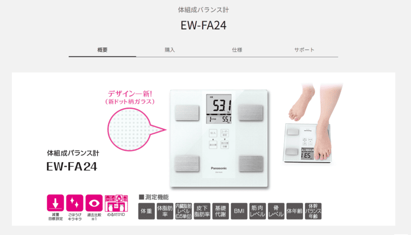 パナソニック EW-FA24