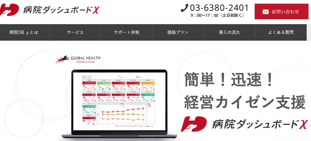 病院ダッシュボードχ