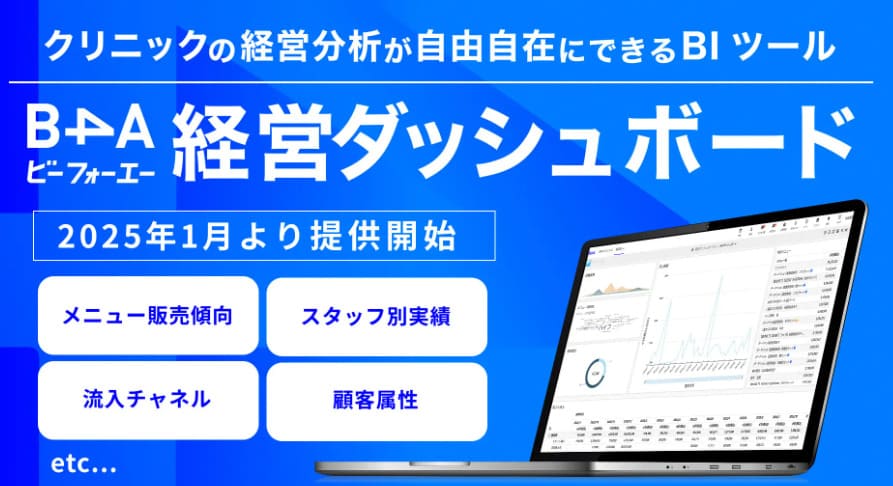 B4A 経営ダッシュボード